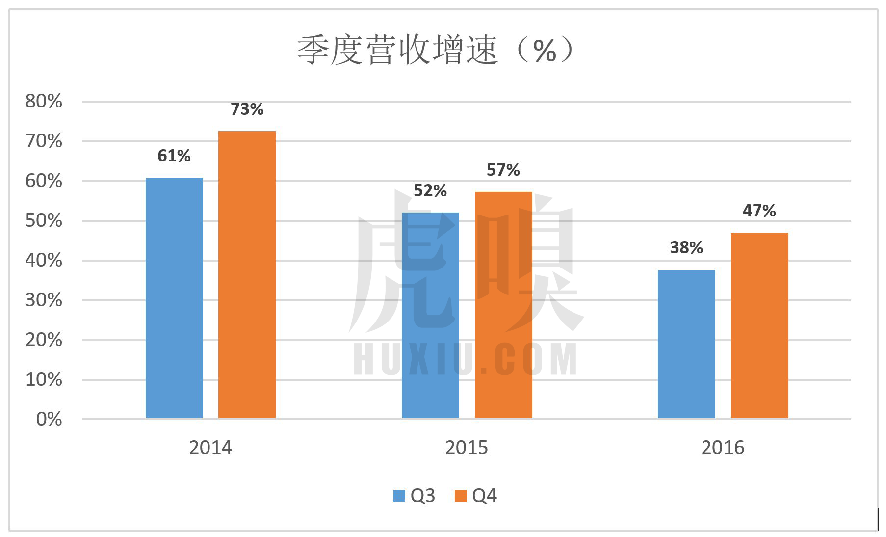 A5创业网播报：记者卧底调查黑产军团 大润发下架乐天品牌商品(图2)