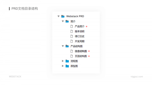 设计师怎样学习网站开发(图2)