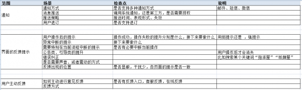 快速搞定设计中的分支流程和异常情况(图12)