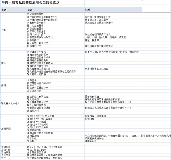 快速搞定设计中的分支流程和异常情况(图15)