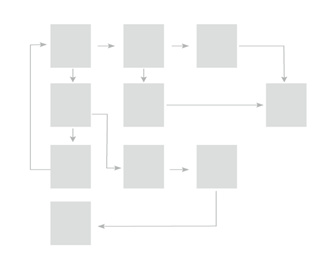 快速搞定设计中的分支流程和异常情况(图2)