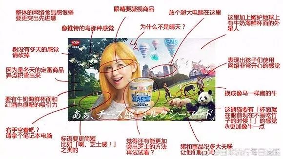 掌握4个关键点，写出拥有“带货”能力的文案！(图4)