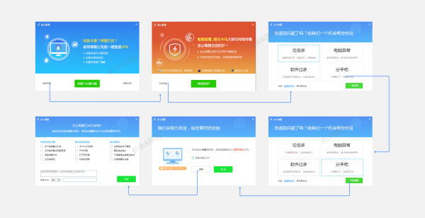 延长or缩短：用户操作路径的设计方法应用(图7)