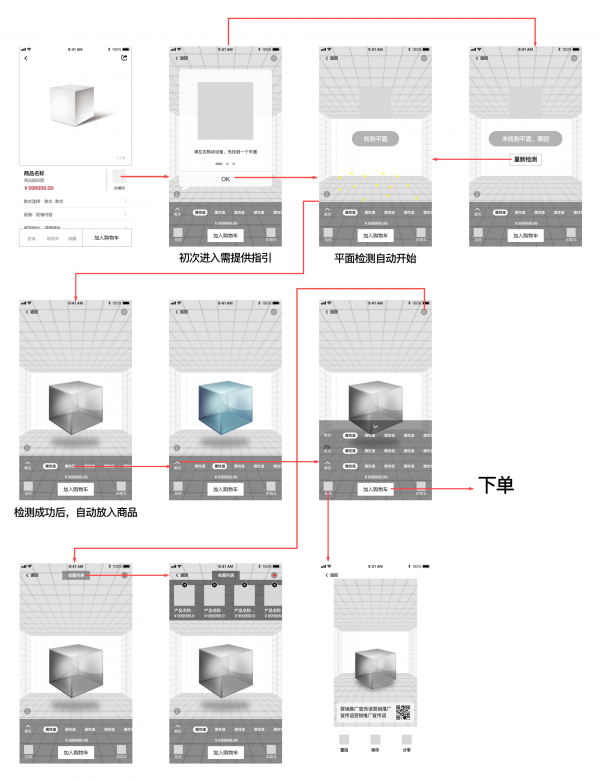 AR产品再设计01：AR购物（上）(图18)